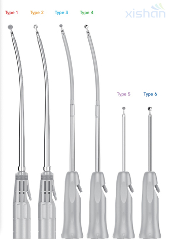 Transnasal Skull Base bur